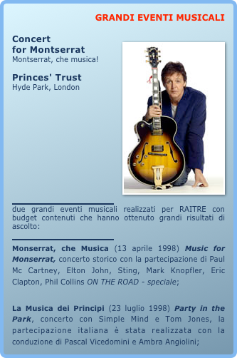 GRANDI EVENTI MUSICALI

Concert￼
for MontserratMontserrat, che musica!Princes' TrustHyde Park, London
 
￼
due grandi eventi musicali realizzati per RAITRE con budget contenuti che hanno ottenuto grandi risultati di ascolto:

￼
Monserrat, che Musica (13 aprile 1998) Music for Monserrat, concerto storico con la partecipazione di Paul Mc Cartney, Elton John, Sting, Mark Knopfler, Eric Clapton, Phil Collins ON THE ROAD - speciale;

La Musica dei Principi (23 luglio 1998) Party in the Park, concerto con Simple Mind e Tom Jones, la partecipazione italiana è stata realizzata con la conduzione di Pascal Vicedomini e Ambra Angiolini;