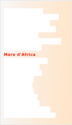 I Racconti del Mare
Mondi Sottomarini (23 x7')
Nel Regno della Piovra 
Il Ritorno della Tartaruga
Il Mare di Marmo
I Parchi Marini della Corsica
Viaggio nelle Eolie
Mare d'Africa
da Ponza a... Panarea
Cinque Avventure
la Passione del Blu
Oasi di Corallo 
Ocean Planet
Grandi Ombre
in Fondo al Mare
Vento di Mykonos
Vero o Falso? (40 x 6')
A Proposito di... (85 x 6')