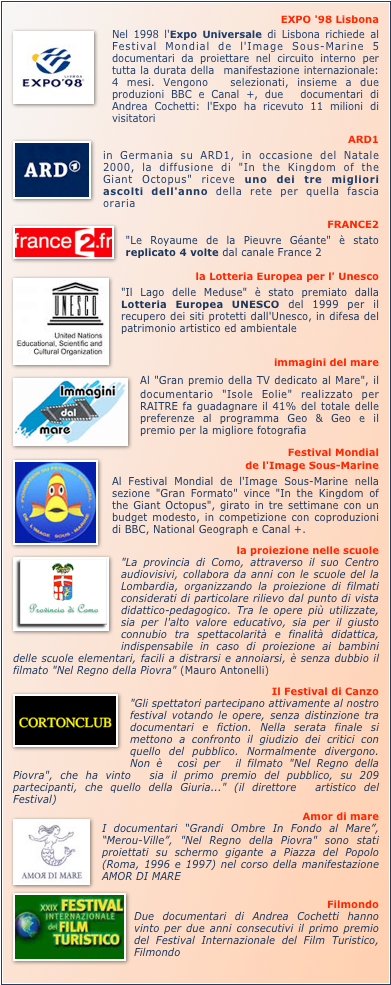 ￼EXPO '98 Lisbona
Nel 1998 l'Expo Universale di Lisbona richiede al Festival Mondial de l'Image Sous-Marine 5 documentari da proiettare nel circuito interno per tutta la durata della  manifestazione internazionale: 4 mesi. Vengono  selezionati, insieme a due produzioni BBC e Canal +, due  documentari di Andrea Cochetti: l'Expo ha ricevuto 11 milioni di visitatori

￼ARD1
in Germania su ARD1, in occasione del Natale 2000, la diffusione di "In the Kingdom of the Giant Octopus" riceve uno dei tre migliori ascolti dell'anno della rete per quella fascia oraria

￼FRANCE2
"Le Royaume de la Pieuvre Géante" è stato replicato 4 volte dal canale France 2

￼la Lotteria Europea per l' Unesco
"Il Lago delle Meduse" è stato premiato dalla Lotteria Europea UNESCO del 1999 per il recupero dei siti protetti dall'Unesco, in difesa del patrimonio artistico ed ambientale 



immagini del mare
￼Al "Gran premio della TV dedicato al Mare", il documentario "Isole Eolie" realizzato per   RAITRE fa guadagnare il 41% del totale delle preferenze al programma Geo & Geo e il premio per la migliore fotografia

￼Festival Mondial
de l'Image Sous-Marine
Al Festival Mondial de l'Image Sous-Marine nella sezione "Gran Formato" vince "In the Kingdom of the Giant Octopus", girato in tre settimane con un budget modesto, in competizione con coproduzioni di BBC, National Geograph e Canal +.

￼la proiezione nelle scuole 
"La provincia di Como, attraverso il suo Centro audiovisivi, collabora da anni con le scuole del la Lombardia, organizzando la proiezione di filmati considerati di particolare rilievo dal punto di vista didattico-pedagogico. Tra le opere più utilizzate, sia per l'alto valore educativo, sia per il giusto connubio tra spettacolarità e finalità didattica, indispensabile in caso di proiezione ai bambini delle scuole elementari, facili a distrarsi e annoiarsi, è senza dubbio il filmato "Nel Regno della Piovra" (Mauro Antonelli)

￼Il Festival di Canzo
"Gli spettatori partecipano attivamente al nostro festival votando le opere, senza distinzione tra documentari e fiction. Nella serata finale si mettono a confronto il giudizio dei critici con quello del pubblico. Normalmente divergono. Non è  così per  il filmato "Nel Regno della Piovra", che ha vinto  sia il primo premio del pubblico, su 209 partecipanti, che quello della Giuria..." (il direttore  artistico del Festival)
 
￼Amor di mare
I documentari “Grandi Ombre In Fondo al Mare”, “Merou-Ville”, "Nel Regno della Piovra" sono stati proiettati su schermo gigante a Piazza del Popolo (Roma, 1996 e 1997) nel corso della manifestazione AMOR DI MARE
￼Filmondo
Due documentari di Andrea Cochetti hanno vinto per due anni consecutivi il primo premio del Festival Internazionale del Film Turistico, Filmondo